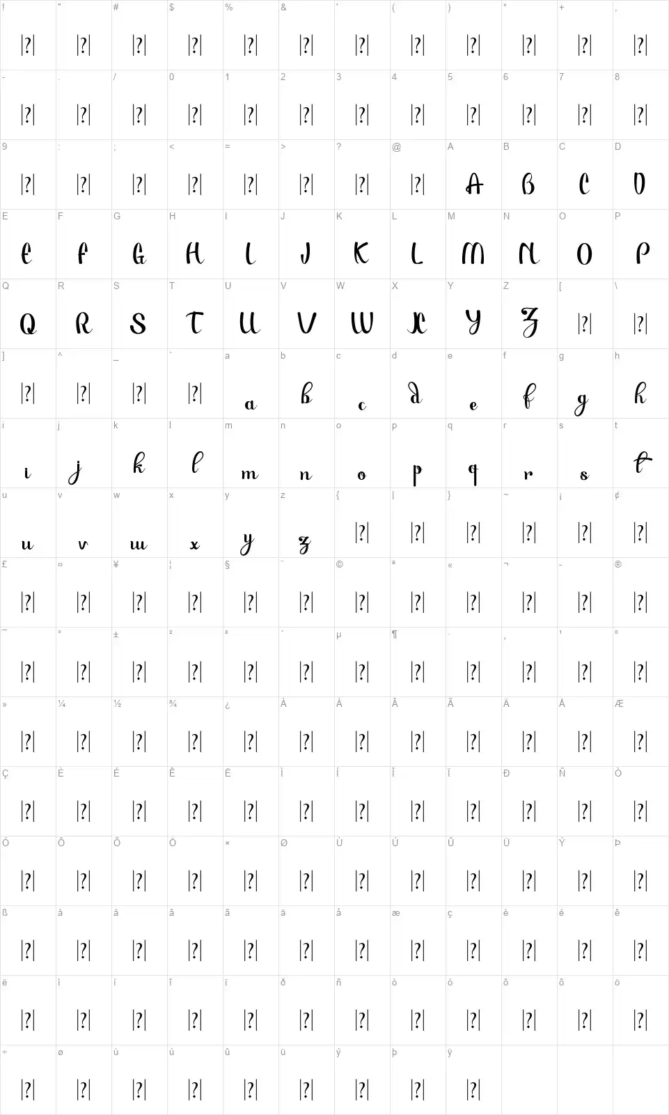 Paulo Pacitofont character map