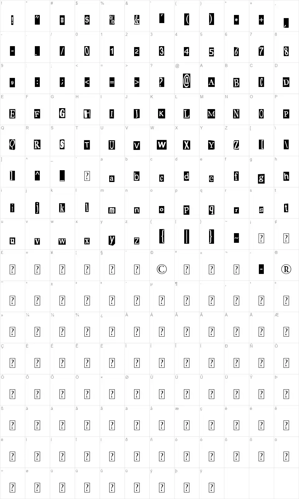Pauls Ransom Notefont character map
