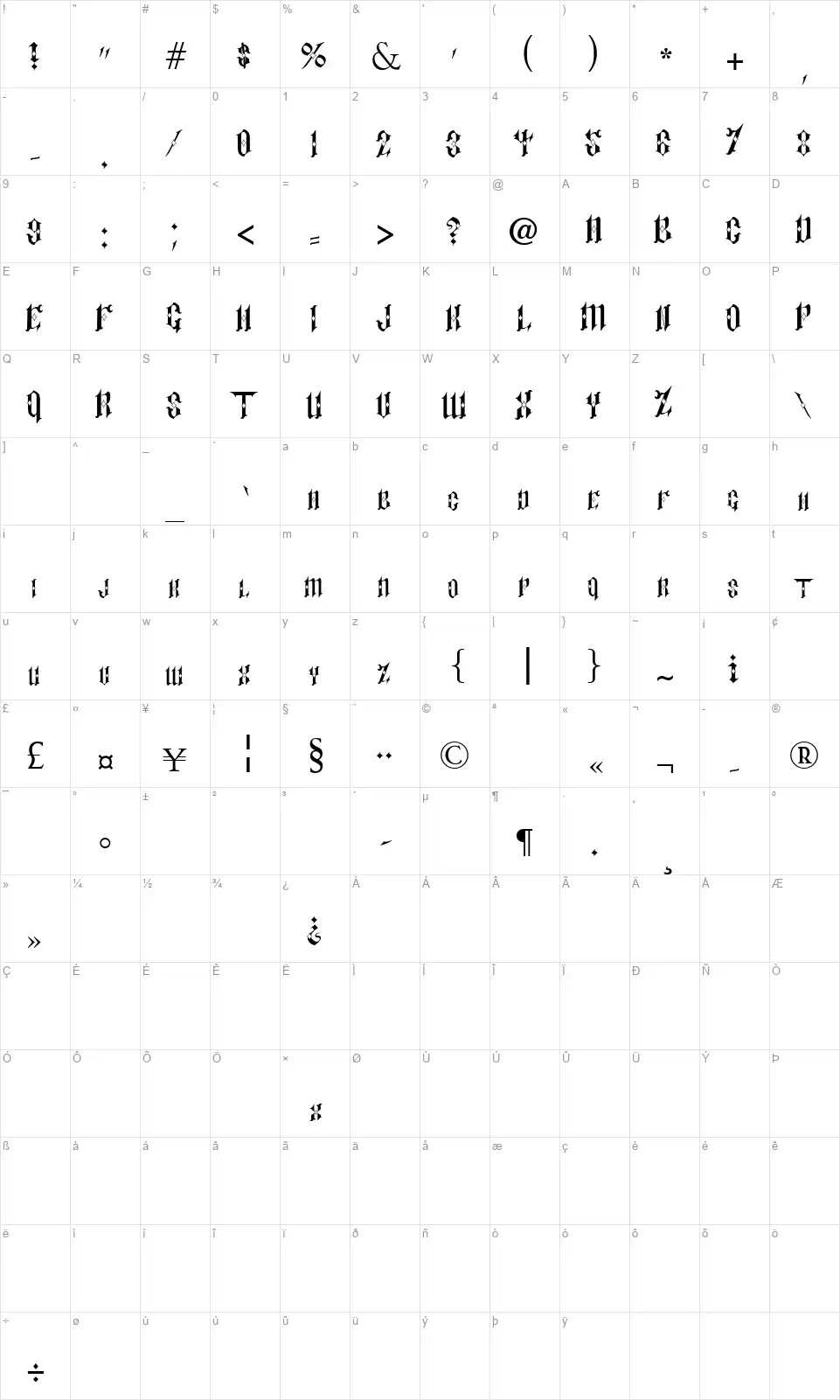 Pauls Sinnerfont character map