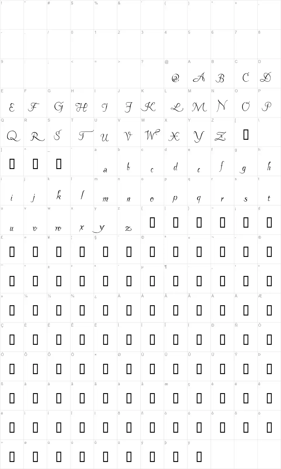 Pavanefont character map