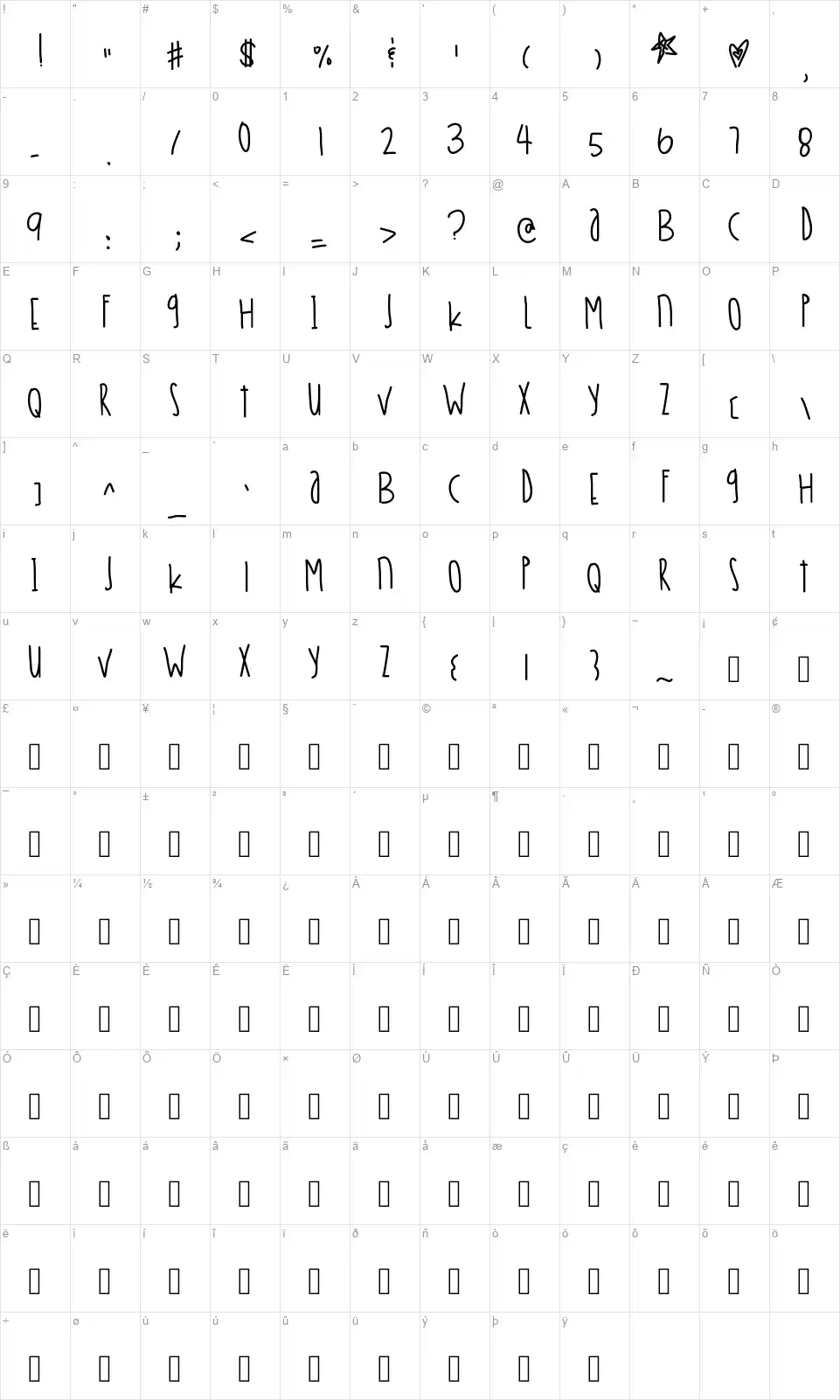 Peach Cream Creamsiclesfont character map