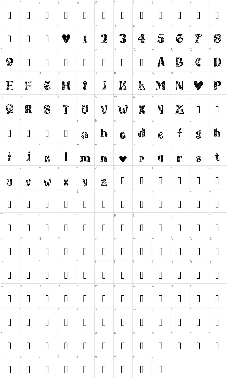 Peanutss Stole Table des caractères Peanutss Stolefont character map