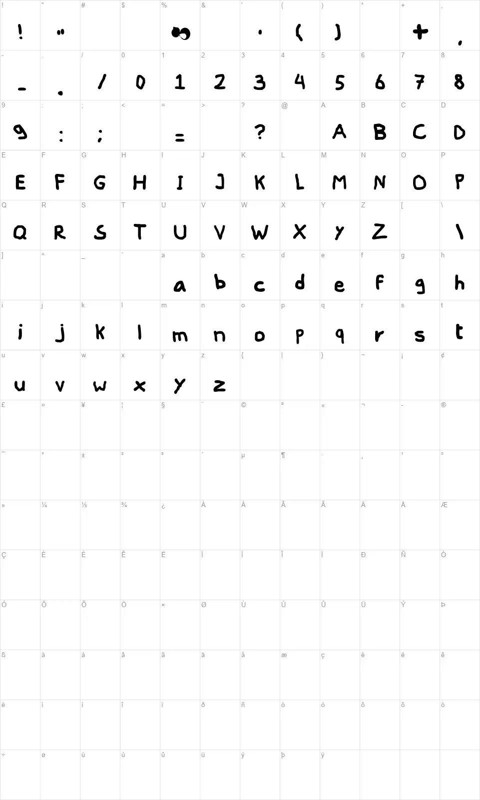 Peentfont character map