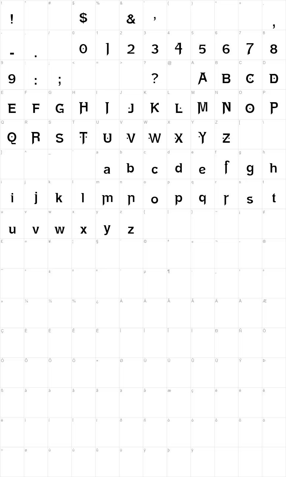 Peerless BB&S Table des caractères Peerless BB&Sfont character map
