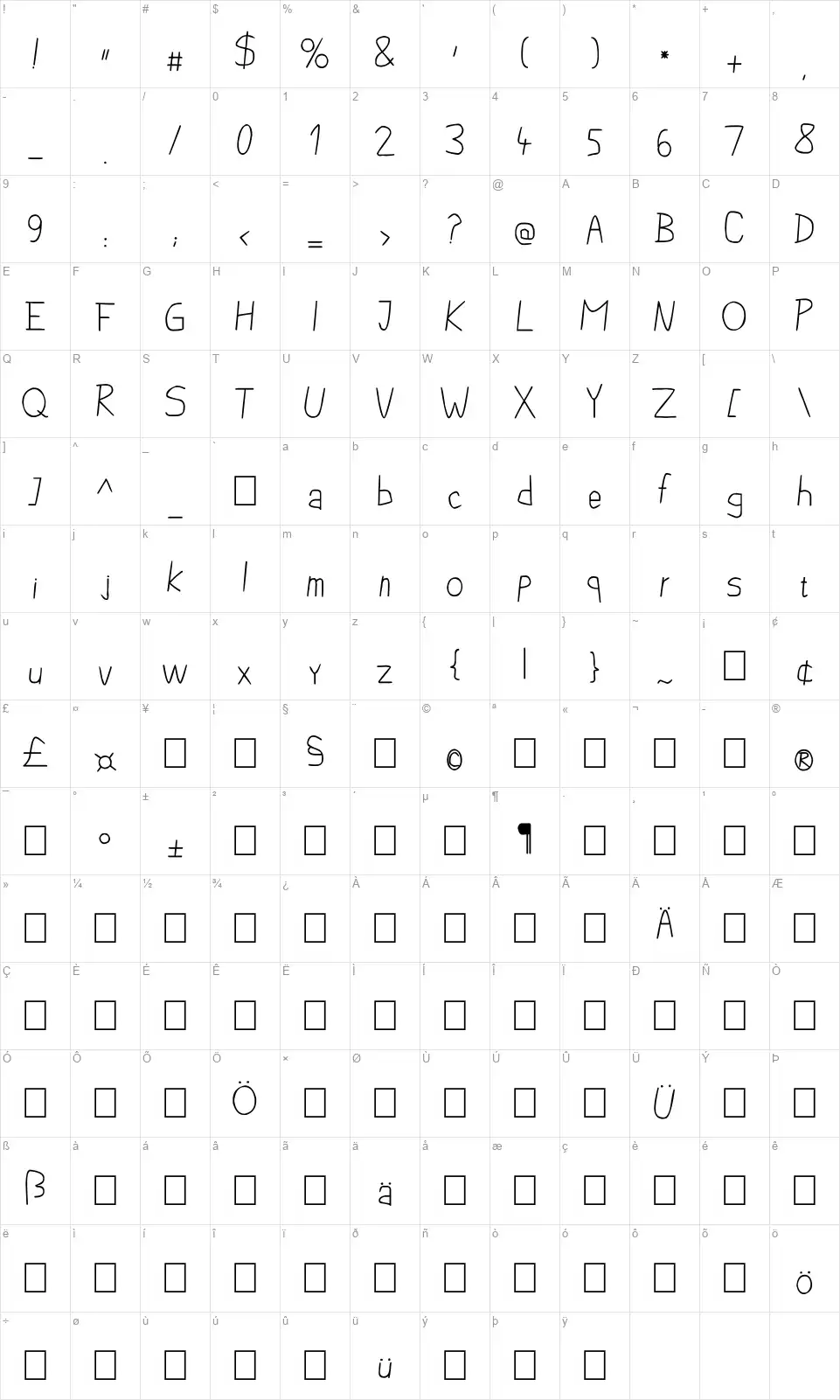 Pencil Casefont character map