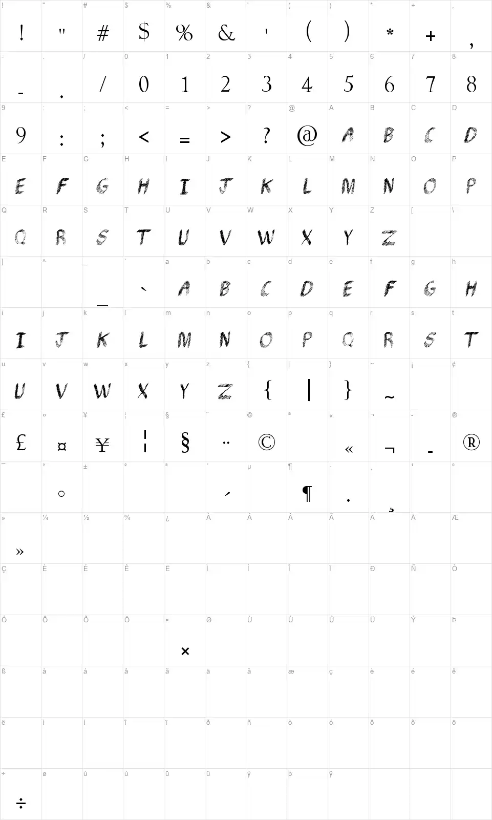 Pencil Shadingfont character map