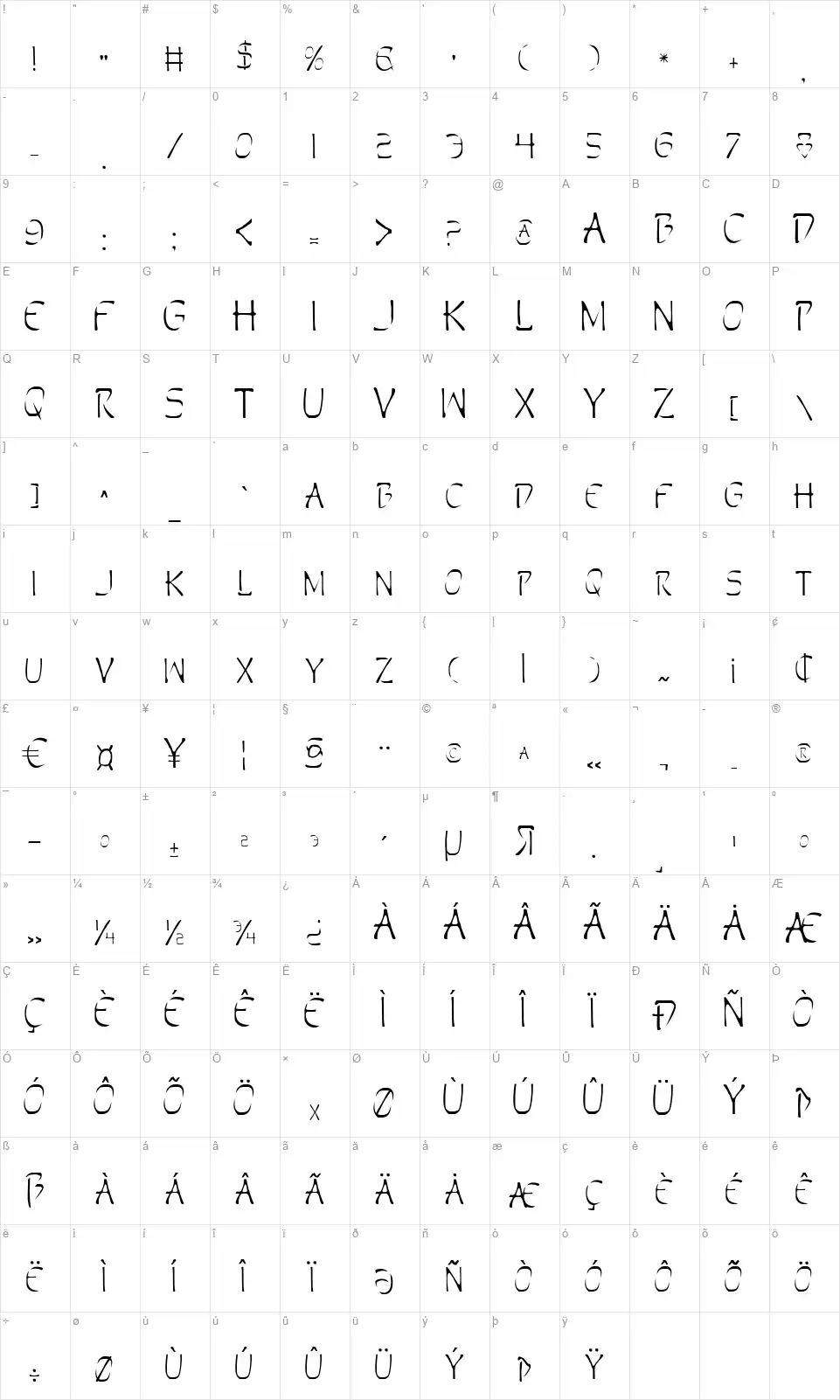 Perditionfont character map