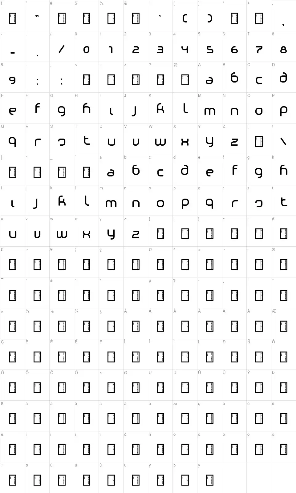 Phinofont character map