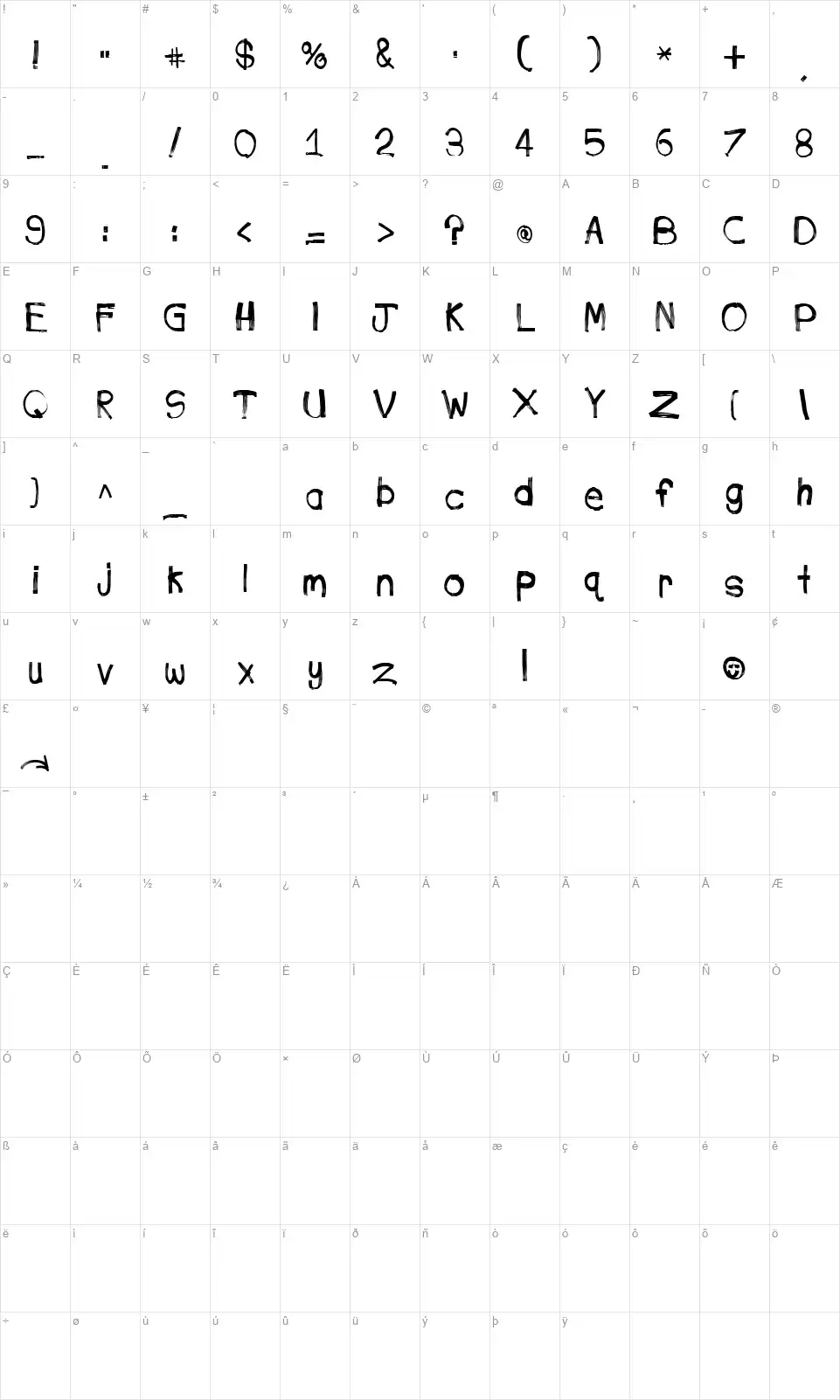 Phone Streakfont character map