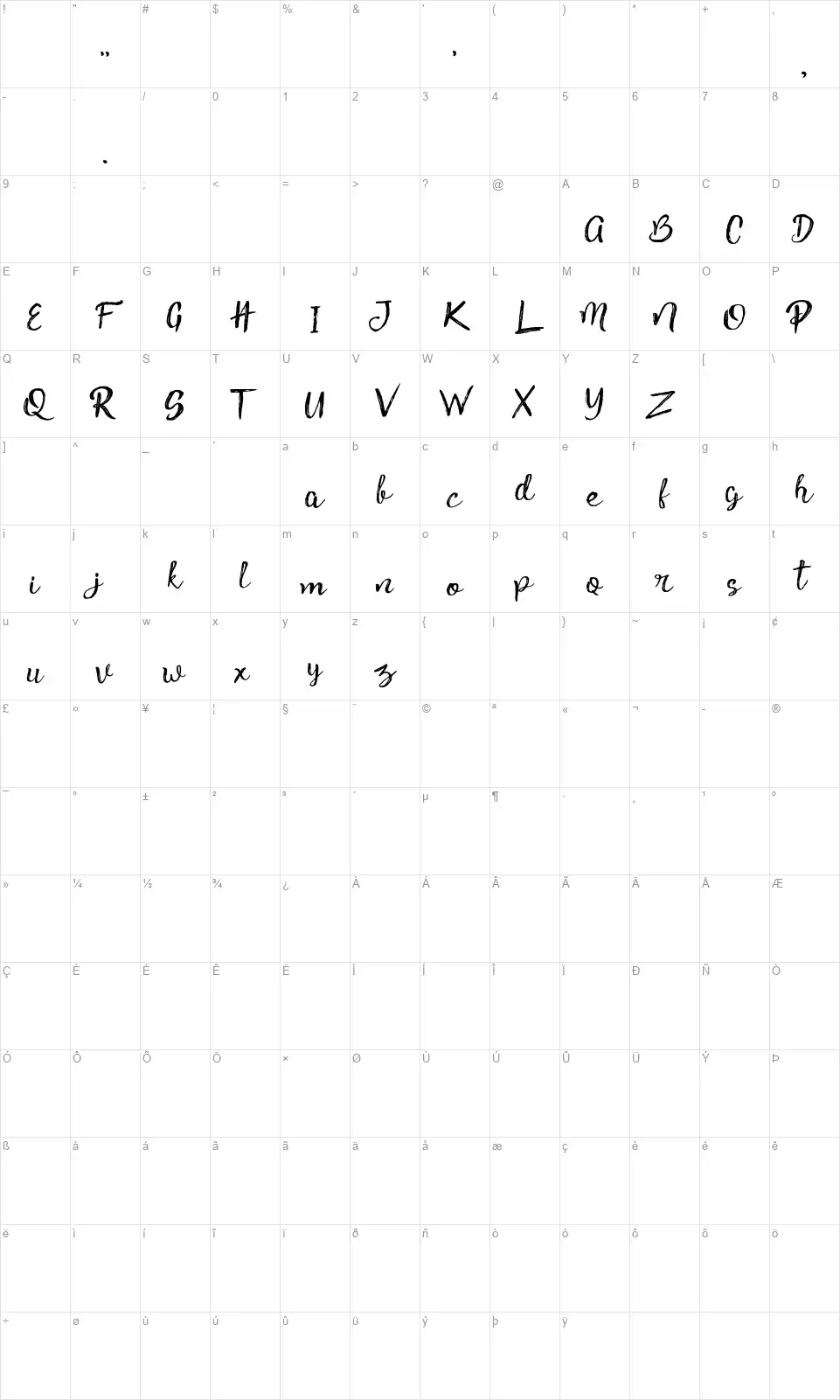 Pink Gladiolusfont character map