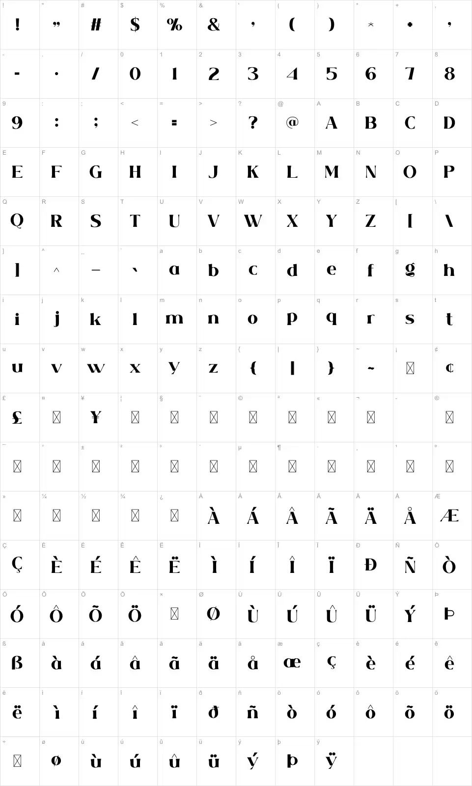 Pituturfont character map