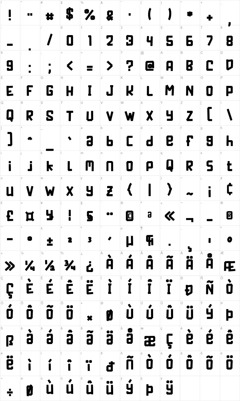Pixel Craftfont character map