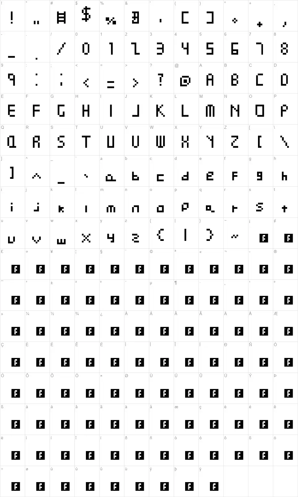 Pixel Perfectfont character map