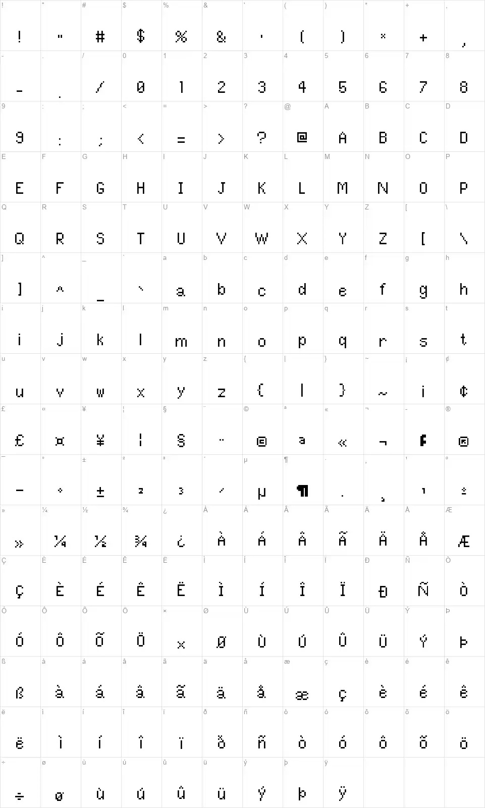 Pixel UniCodefont character map