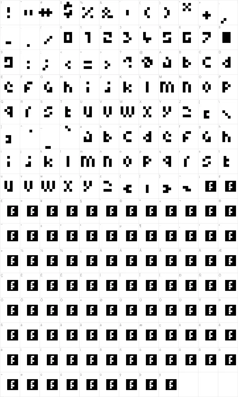 Pixelminimalfont character map