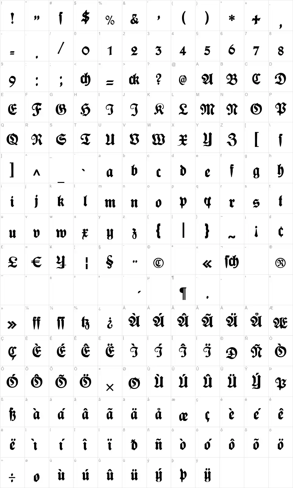 Plakat Frakturfont character map