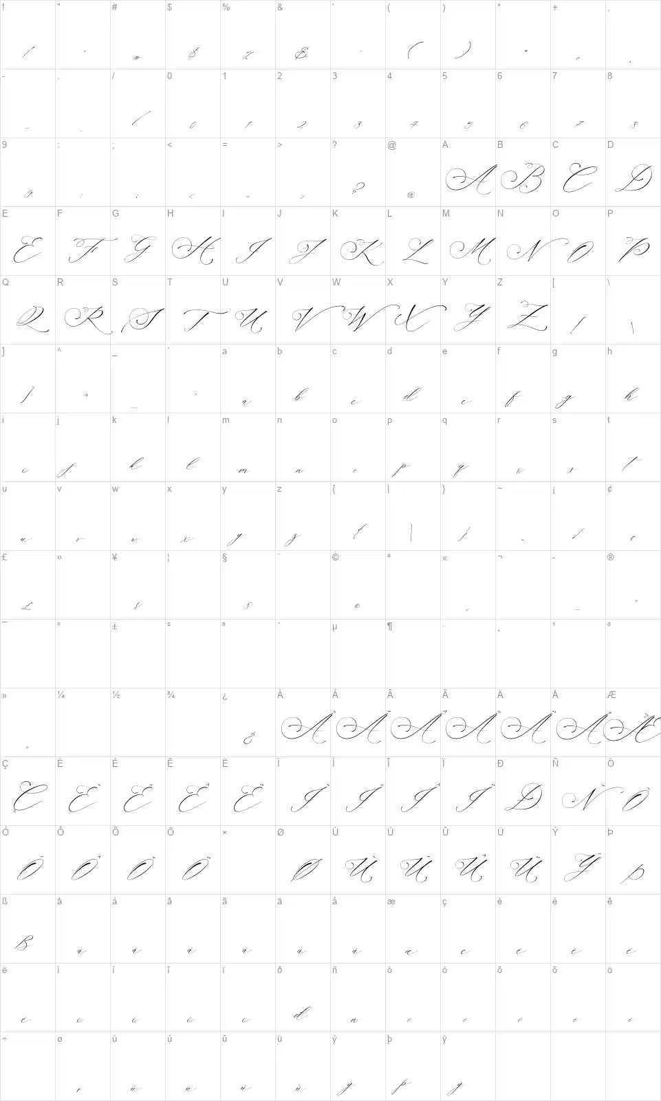 Planollafont character map