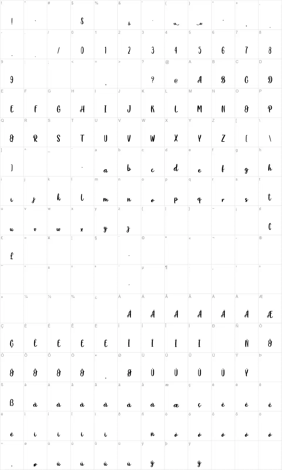 Play Dayfont character map