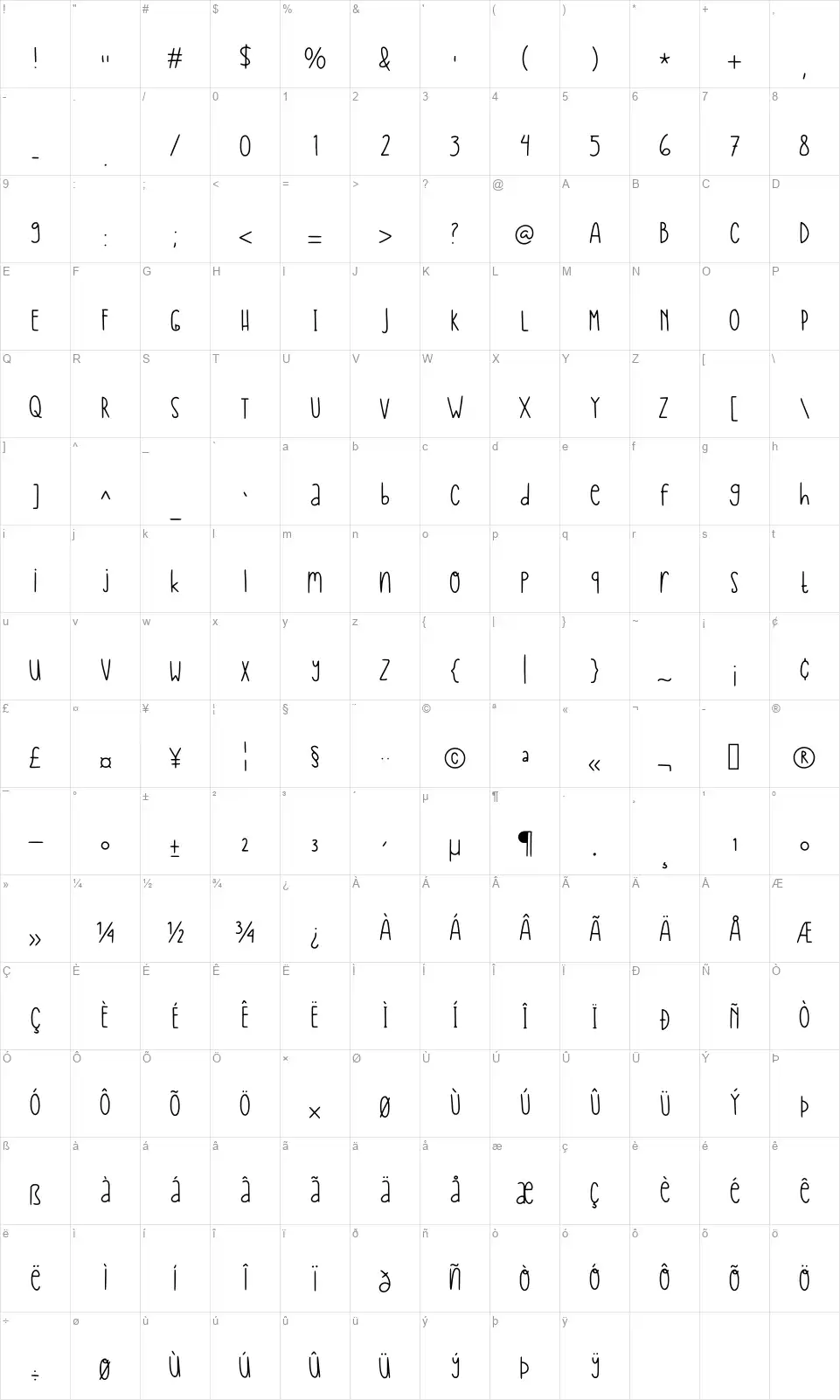 Play Groupsfont character map