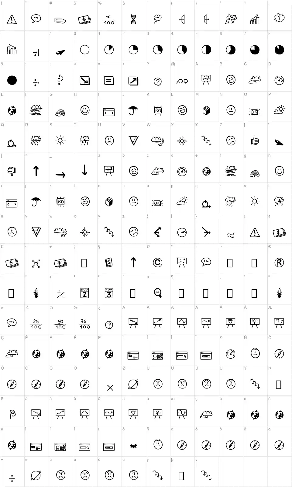 PMO Dashboardfont character map