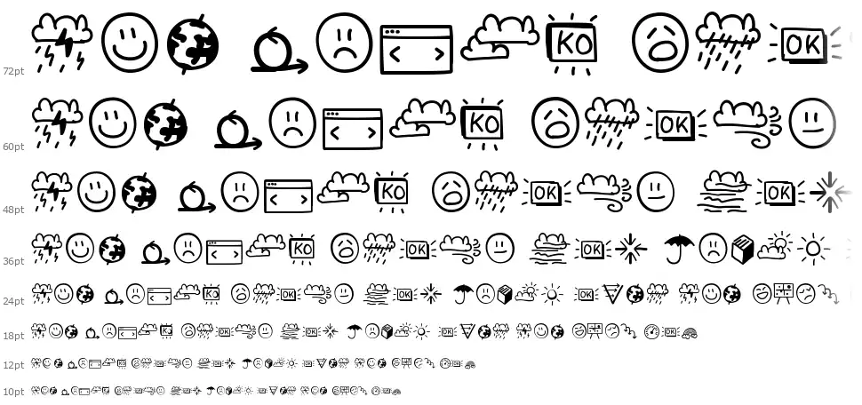 PMO Dashboardfont waterfall