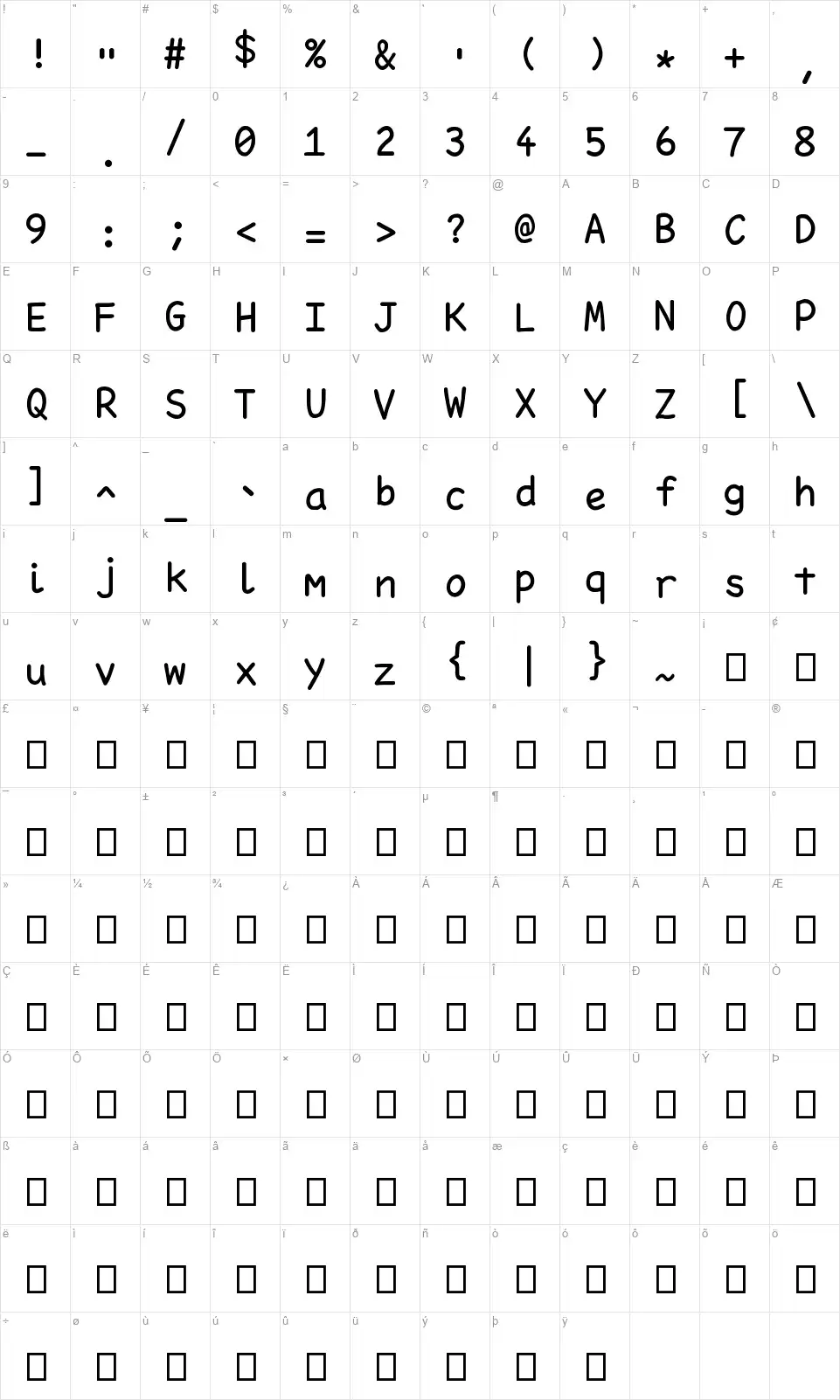 Pointfreefont character map