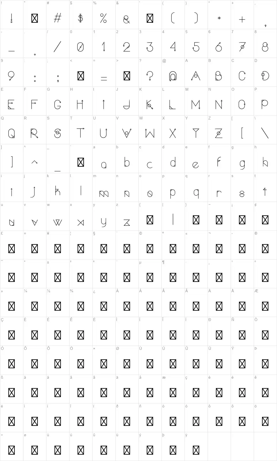 Polar Vertexfont character map