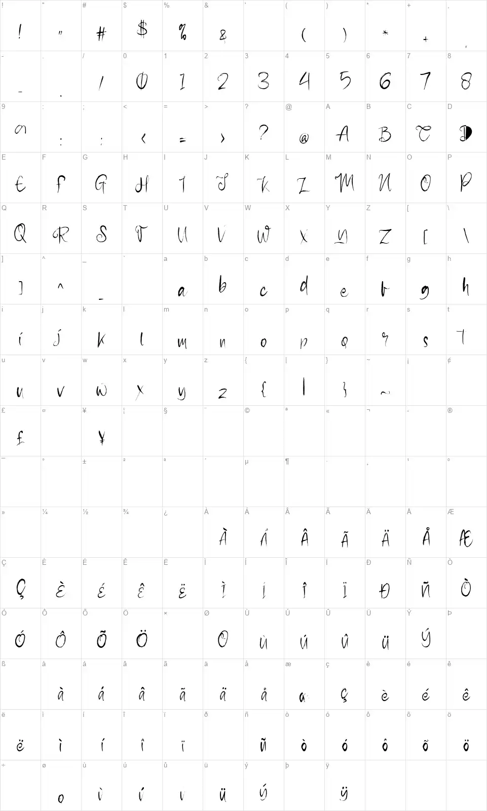 Pollutantfont character map