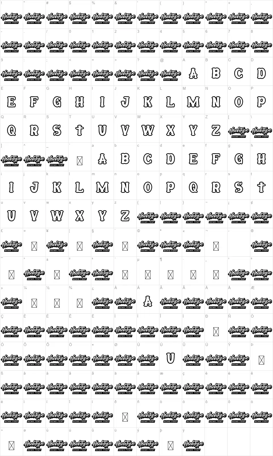 Popoversfont character map