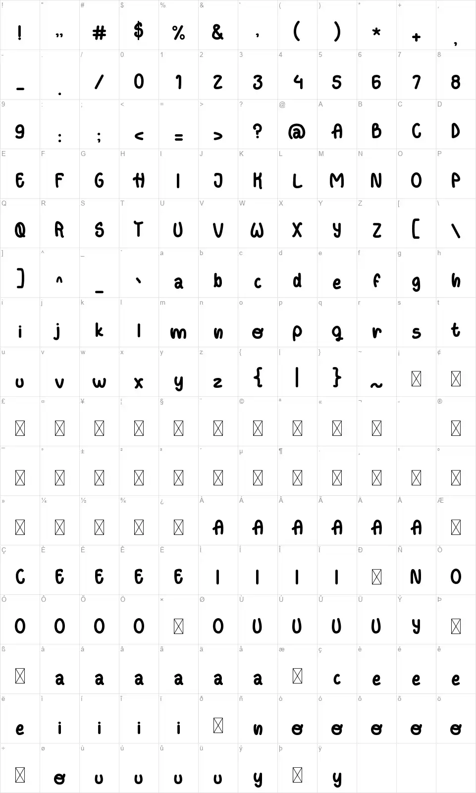 Poppin Storyfont character map