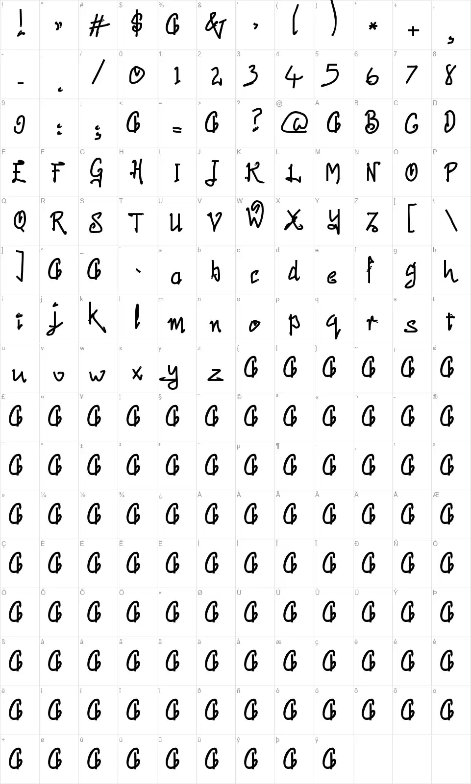 Presticafont character map