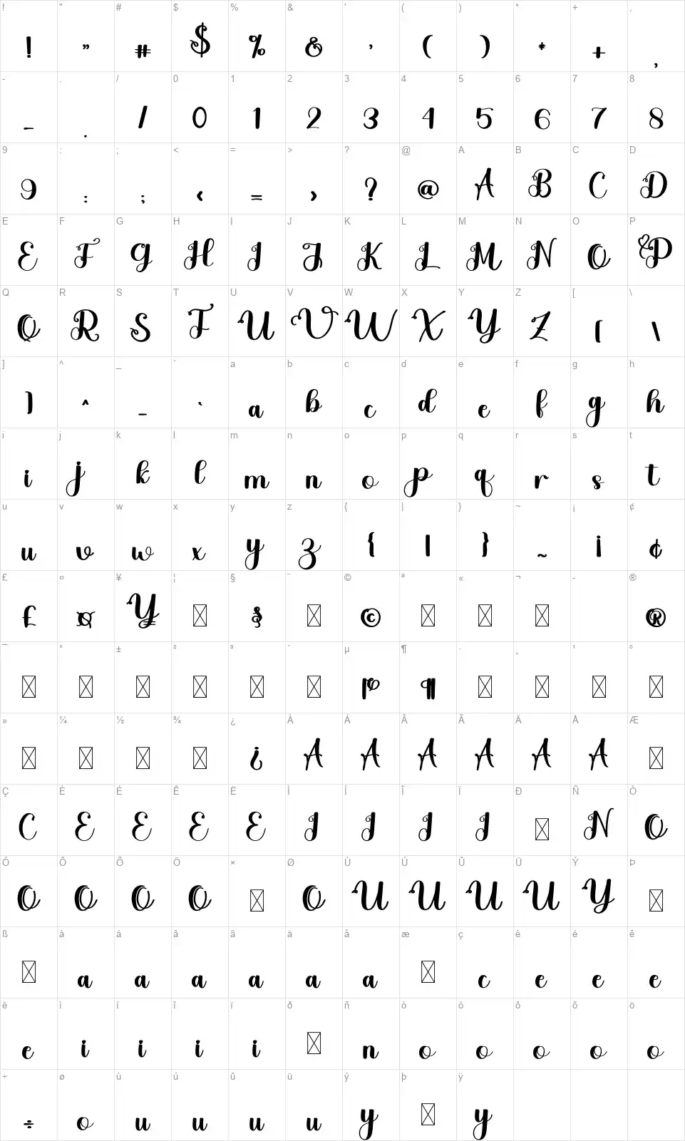 Pretty Vintagefont character map