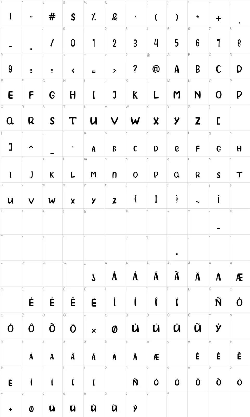 Princess Unicornfont character map