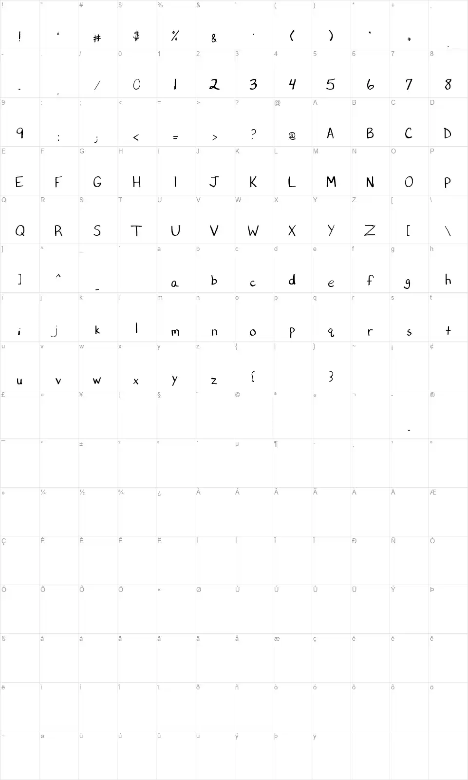 Printcessfont character map