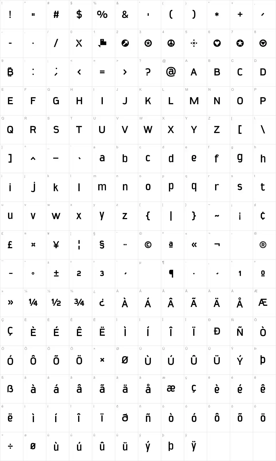 Prixma Sansfont character map