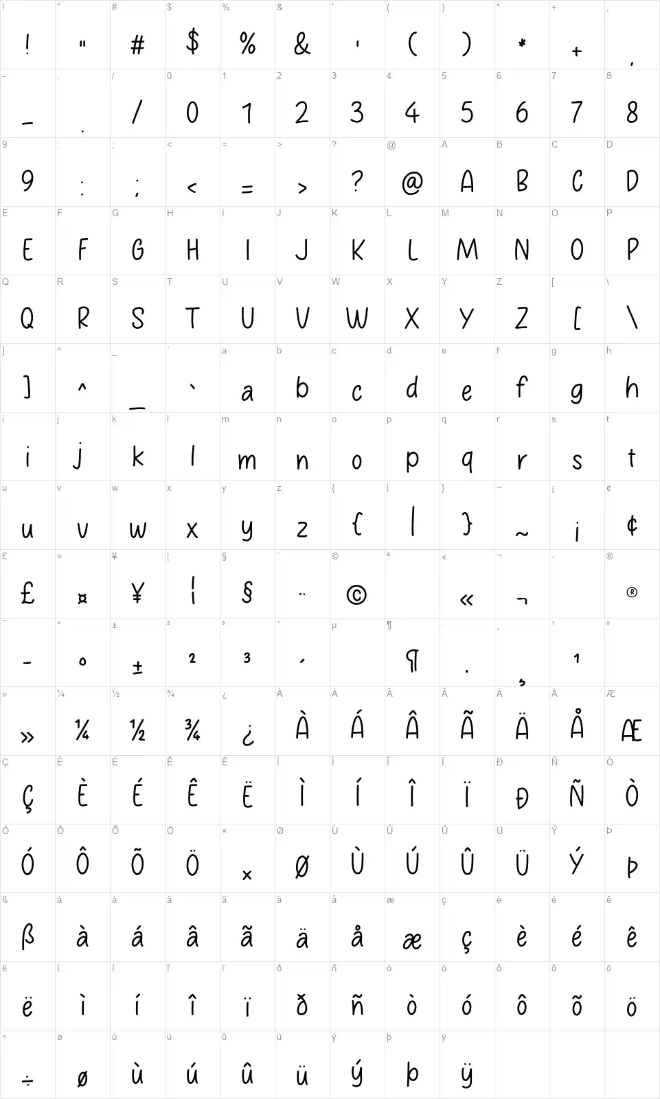 Productive Dayfont character map