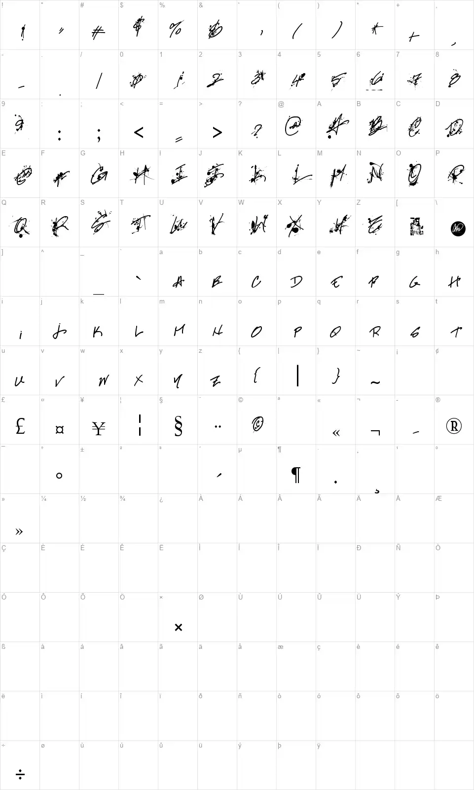 Professional Musefont character map