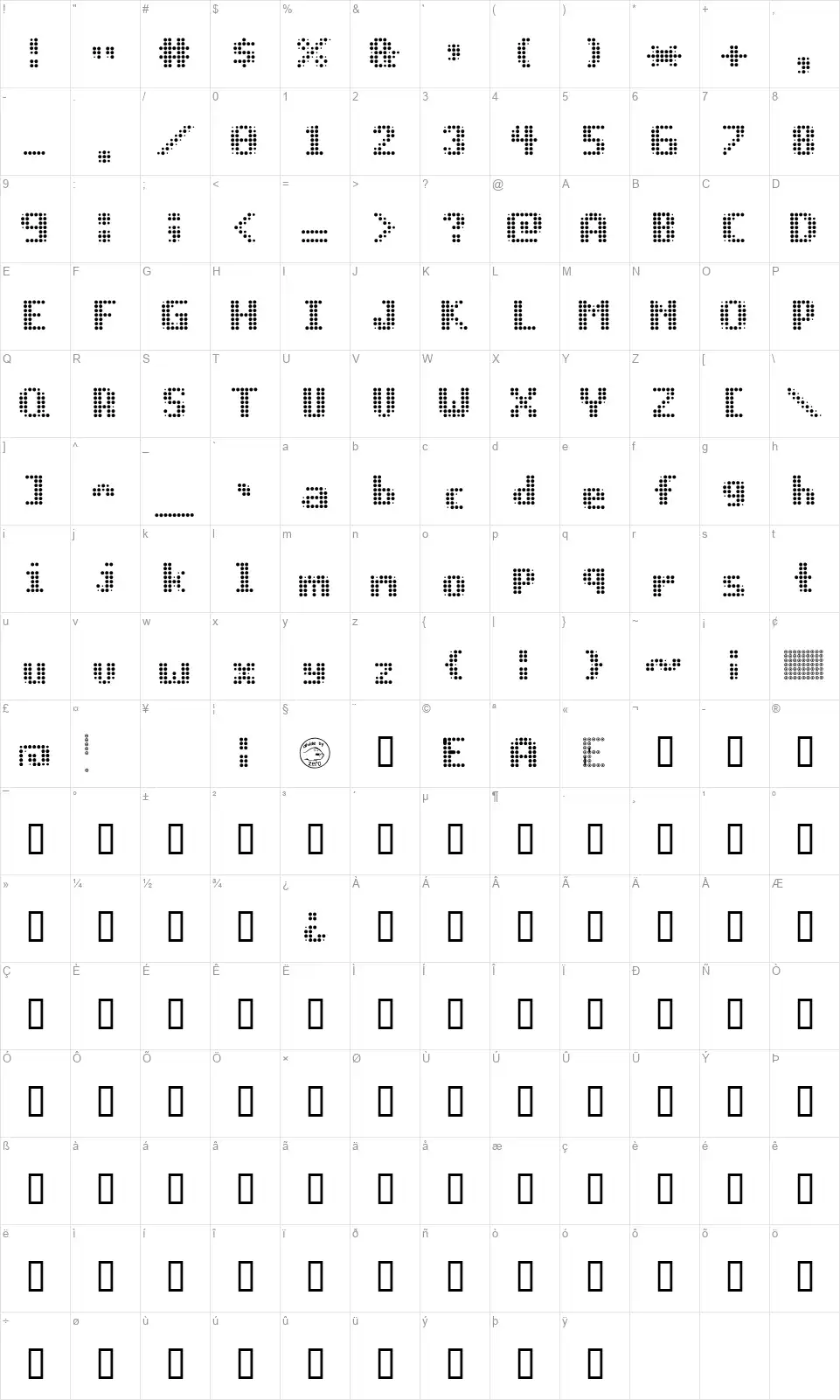 Prog.botfont character map