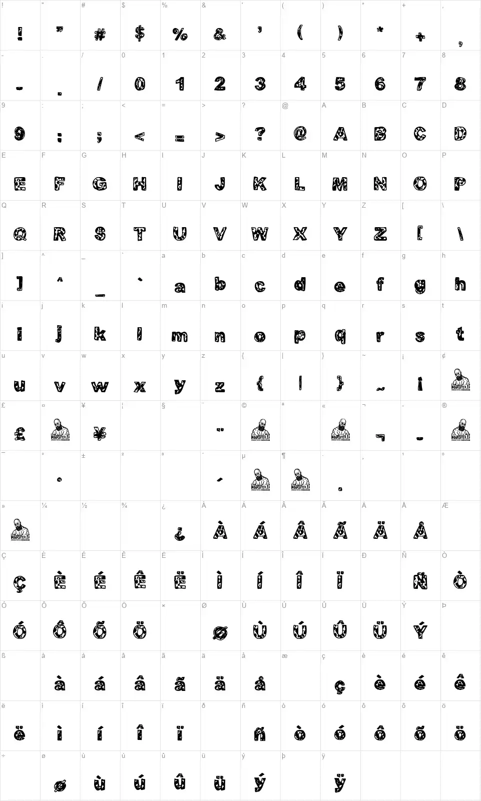 Protagonistafont character map