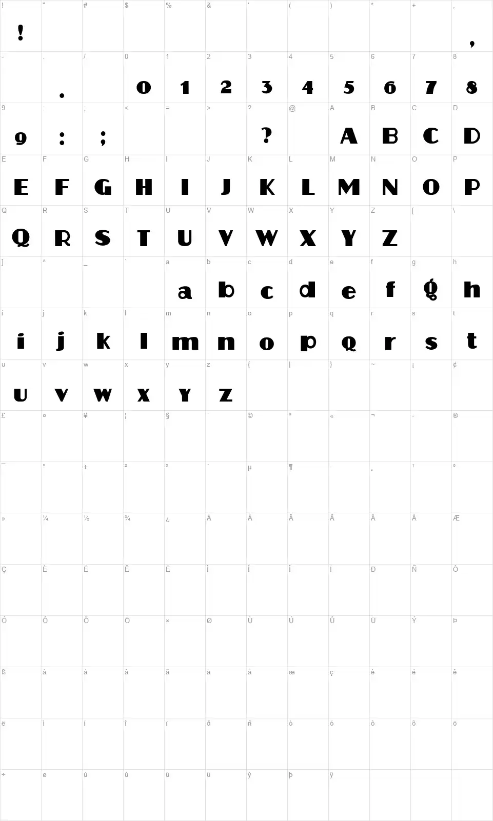 Protocolfont character map
