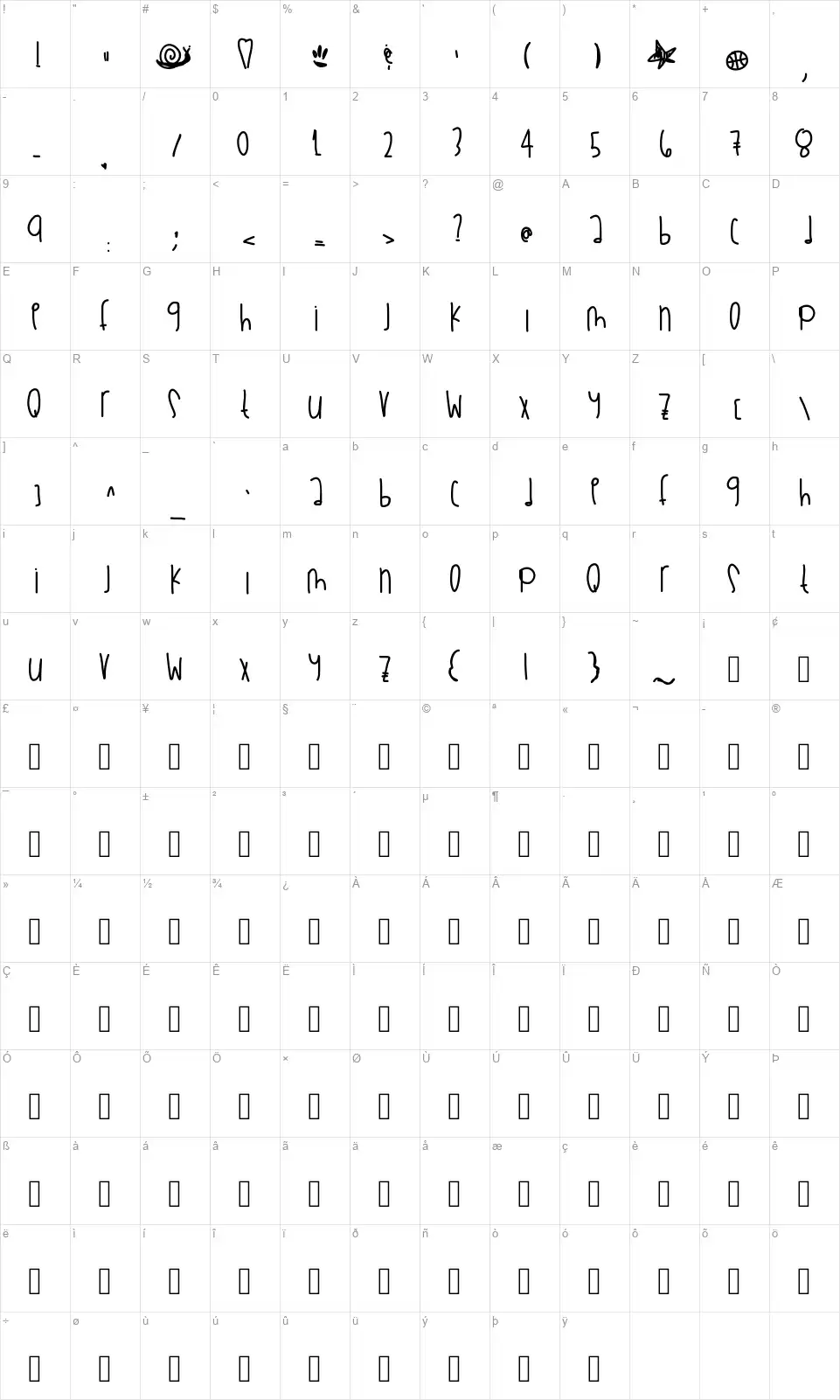 Psalm 71font character map