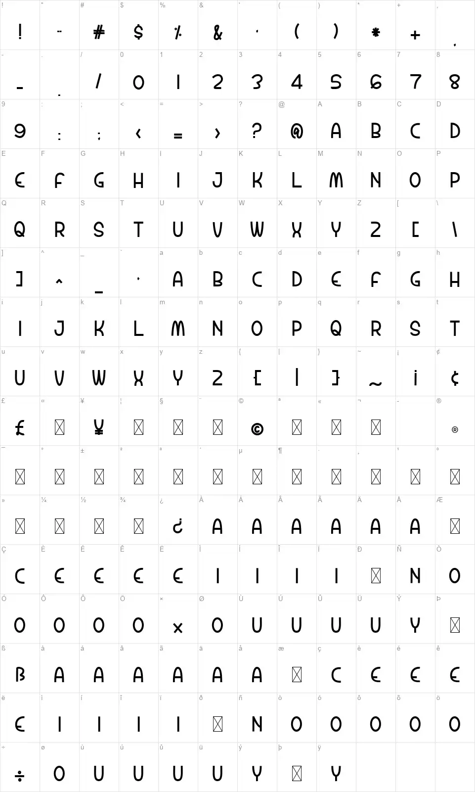 Pumpkin Partyfont character map