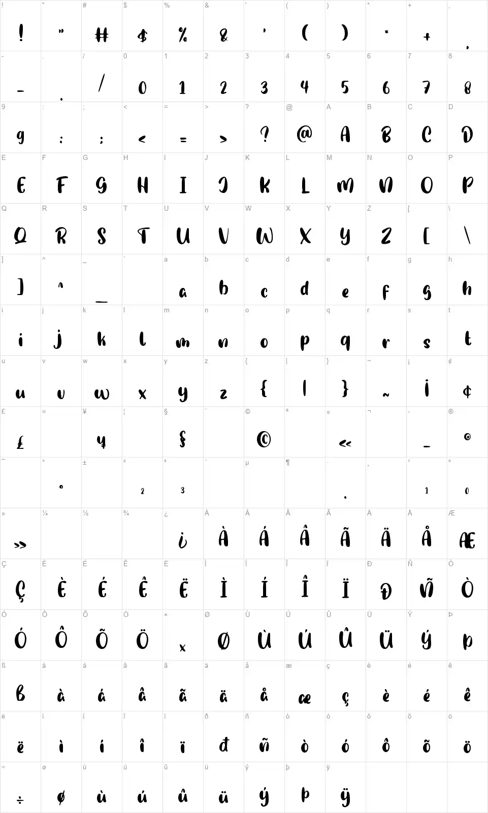 Pumpkin Storyfont character map