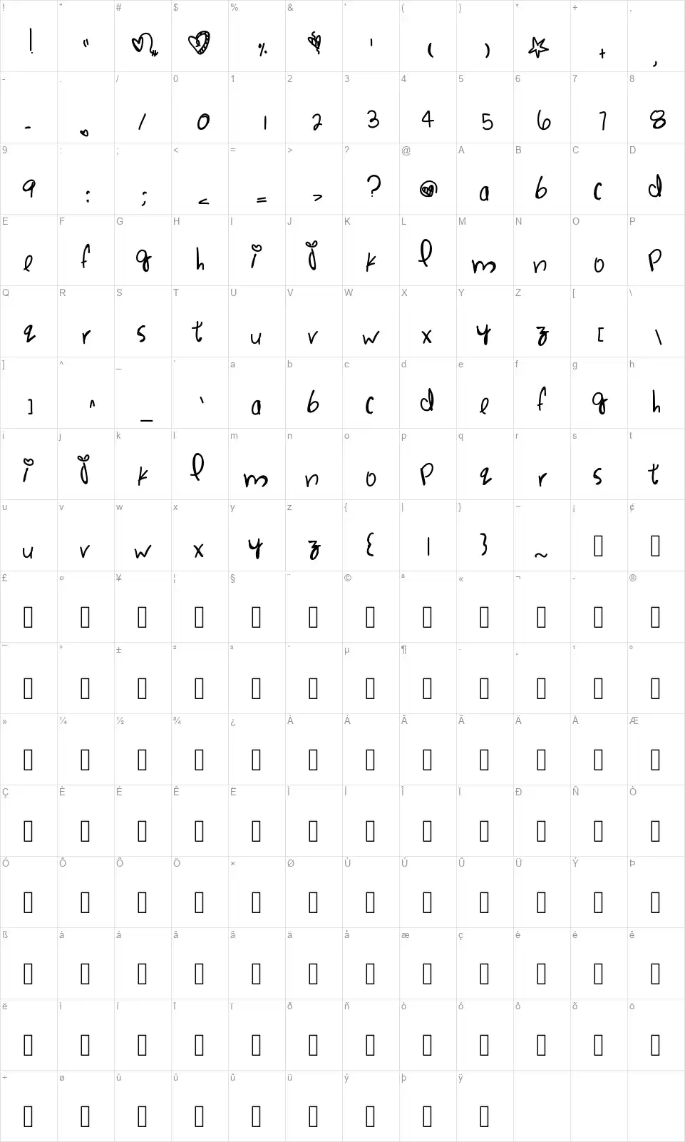 Punch Drunk Lovefont character map