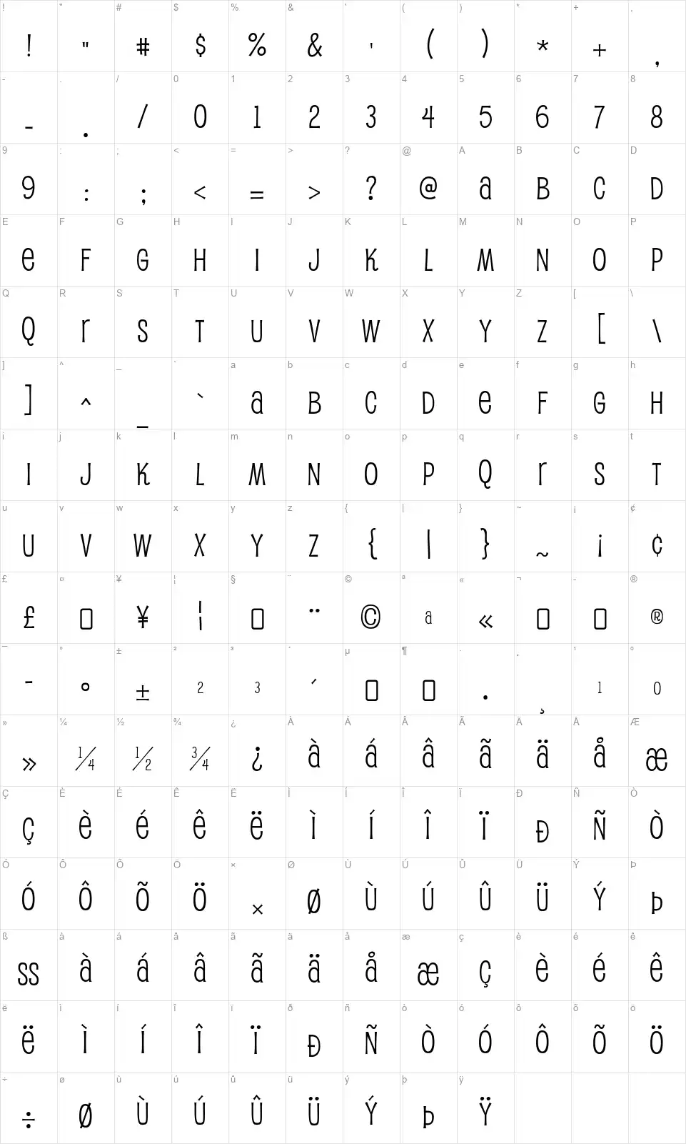 Pupcatfont character map