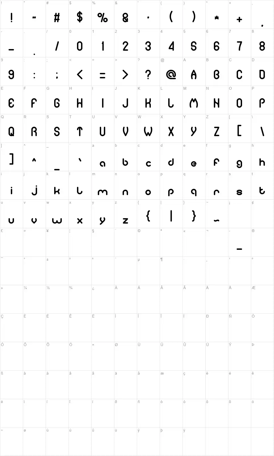 Pure and simple everytimefont character map