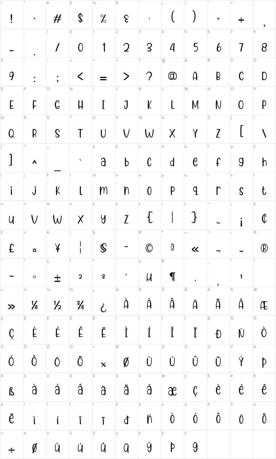 Puspa Anisyafont character map