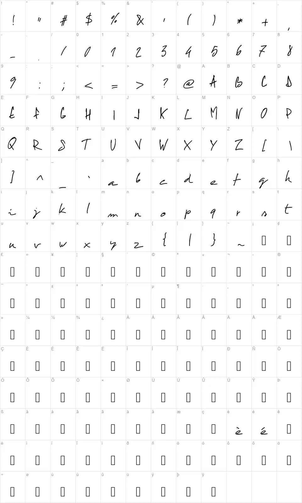 PW Cactusfont character map