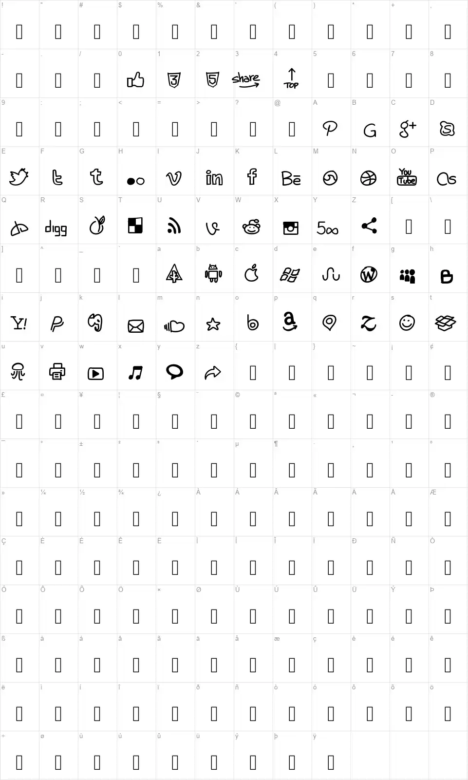 PW Handy Social Iconsfont character map