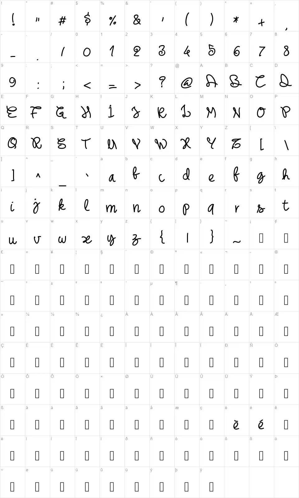 PW Noodle Thingfont character map